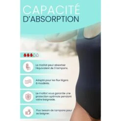 1-delig Menstruatie Zwempak - Lola -Badpak Verkoop Winkel 1 delig menstruatie zwempak lola 6